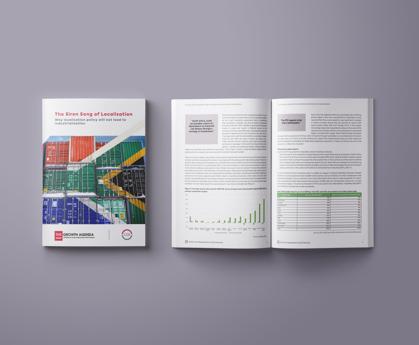 Publication cover and layout design